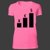Ladies' The Favorite-slim feminine fit T-Shirt Thumbnail